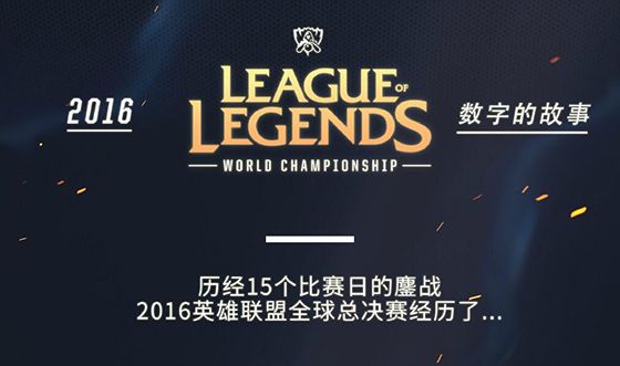 新势力不断涌现！ T1 的第二队替补中单 Guti 替换了 Smash ，并战胜了 Hanwha Life Esports ；