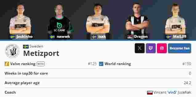 CSGO G2爆冷不敌GL，无缘本届Major